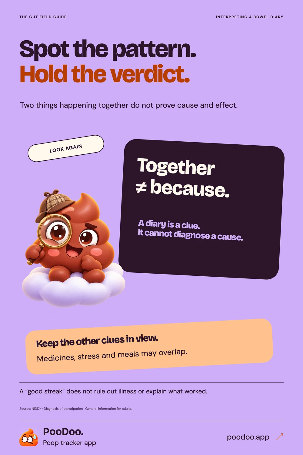Illustrated explanation of the difference between a diary pattern and proof of a cause.